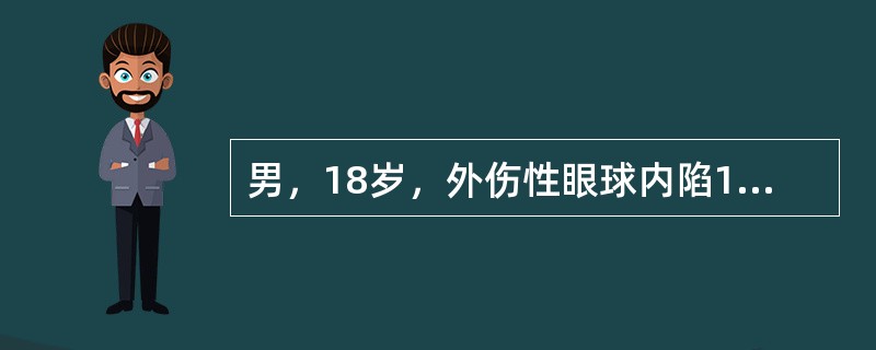 男，18岁，外伤性眼球内陷1个月，持续出现复视，治疗方法哪项正确？（　　）