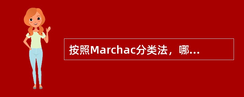 按照Marchac分类法，哪项不属于颅缝早闭症？（　　）