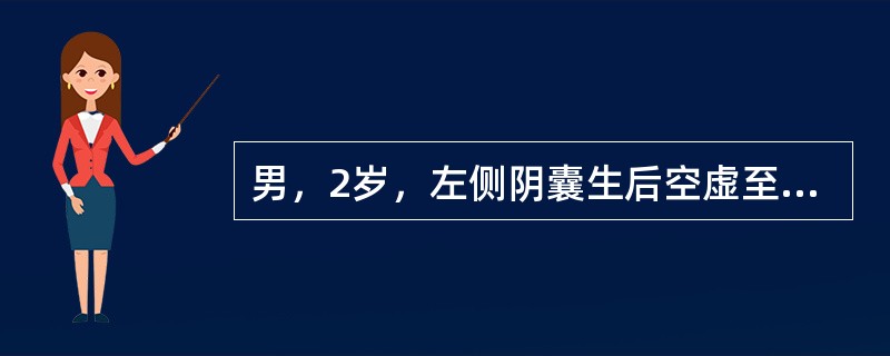 男，2岁，左侧阴囊生后空虚至今。查：患儿发育不佳，左阴囊内未触及睾丸，左腹股沟管内可触到睾丸发育不佳，如小指尖大小，应采取什么方法手术？（　　）