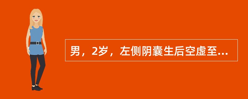 男，2岁，左侧阴囊生后空虚至今。查：患儿发育不佳，左阴囊内未触及睾丸，左腹股沟管内可触到睾丸发育不佳，如小指尖大小，应采取什么方法手术？（　　）