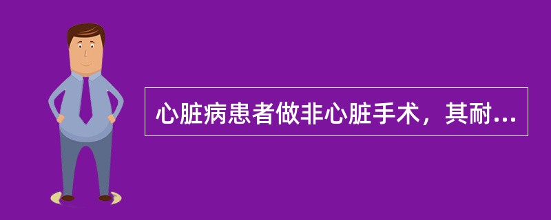 心脏病患者做非心脏手术，其耐受力最差的心脏病是（　　）。