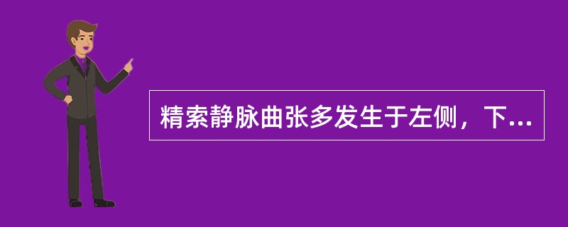 精索静脉曲张多发生于左侧，下列除外哪项均是其原因？（　　）