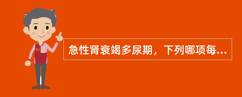 急性肾衰竭多尿期，下列哪项每天补液量合理？（　　）