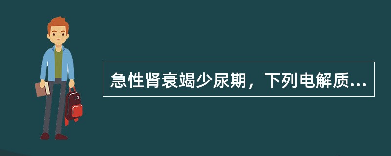 急性肾衰竭少尿期，下列电解质失调错误的是（　　）。