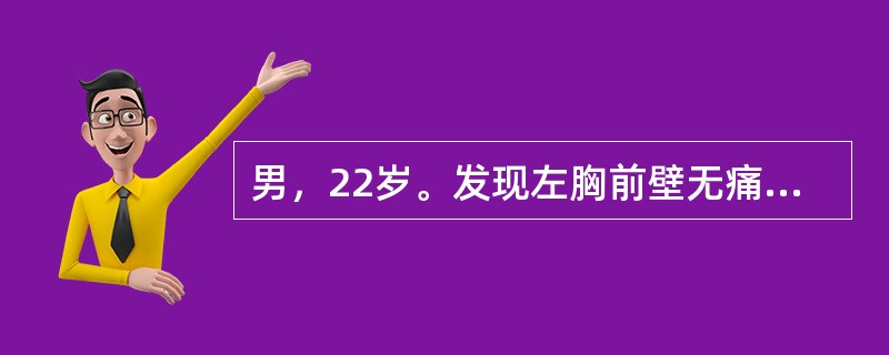 男，22岁。发现左胸前壁无痛性肿物3个月。查：左胸前壁有一直径约6cm包块，皮肤温度不高，无压痛，有波动感。入院后查血沉6mm/h。胸壁结核行病灶清除术的手术适应证，下列哪项是不正确的？（　　）