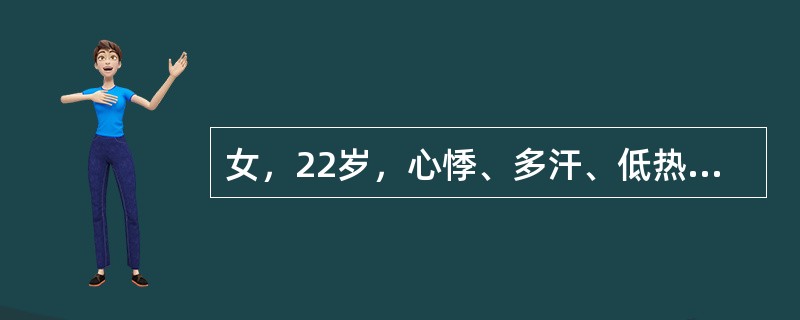 女，22岁，心悸、多汗、低热1周，查体：甲状腺左叶肿大，触痛、质硬，血FT3及FT4升高，血沉80mm/h，应首先考虑