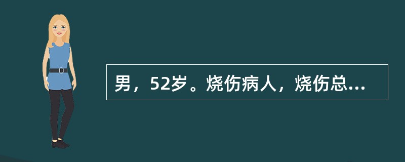 男，52岁。烧伤病人，烧伤总面积35%，其中Ⅲ°烧伤面积12%。该患者属于烧伤的类型是