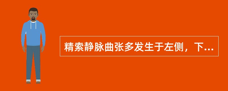 精索静脉曲张多发生于左侧，下列除外哪项均是其原因？（　　）