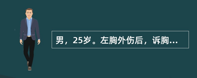 男，25岁。左胸外伤后，诉胸痛不适，无明显呼吸困难，胸片示左肺压缩50％，诊断首先考虑（　　）。