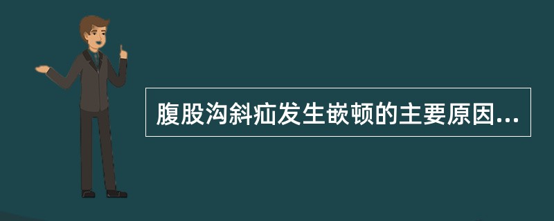 腹股沟斜疝发生嵌顿的主要原因是（　　）。