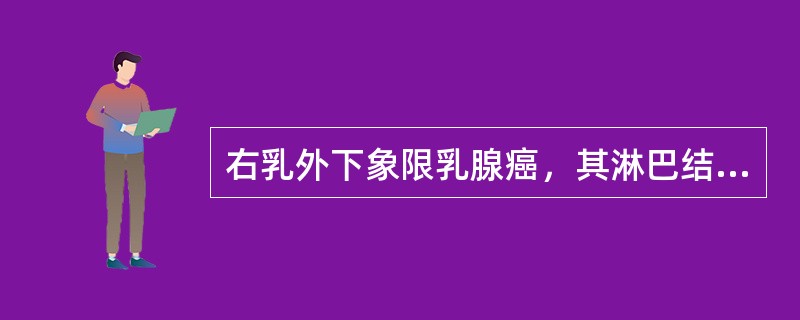 右乳外下象限乳腺癌，其淋巴结转移最初多见于（　　）。