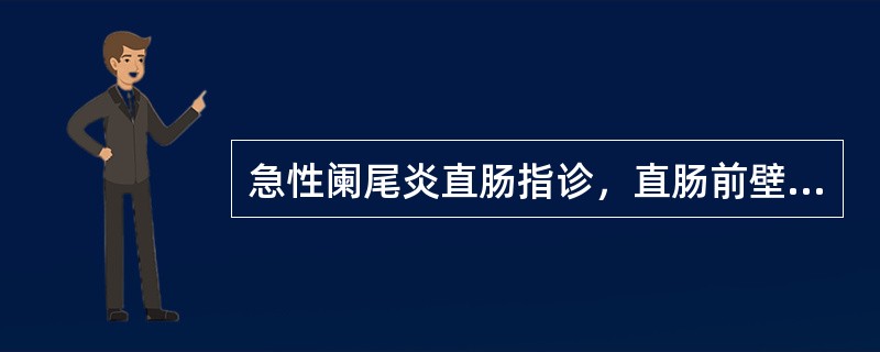 急性阑尾炎直肠指诊，直肠前壁有触痛，并有波动感，提示（　　）。