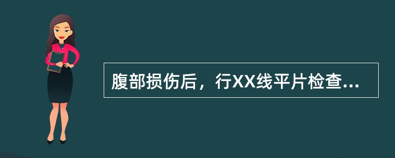 腹部损伤后，行XX线平片检查，发现腹膜后积气，应诊断为（　　）。