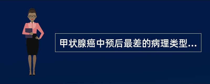 甲状腺癌中预后最差的病理类型（　　）。