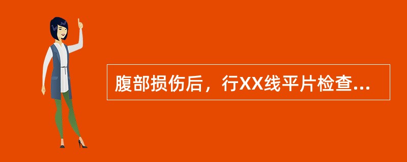 腹部损伤后，行XX线平片检查，发现腹膜后积气，应诊断为（　　）。