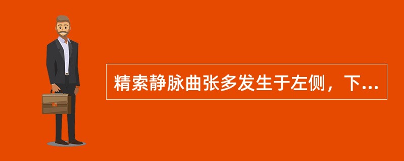 精索静脉曲张多发生于左侧，下列除外哪项均是其原因？（　　）