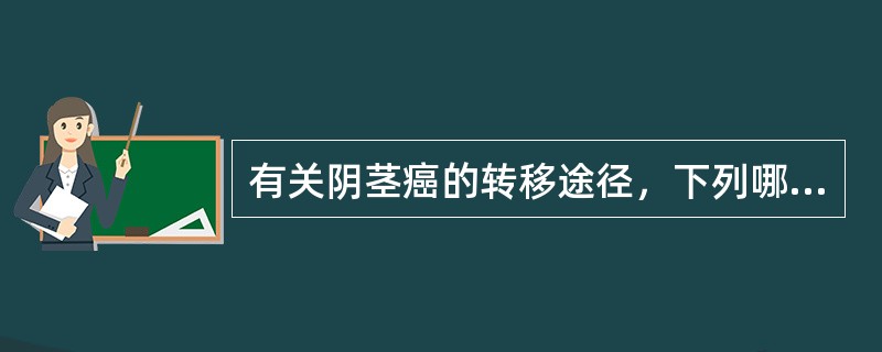 有关阴茎癌的转移途径，下列哪项不常见？（　　）