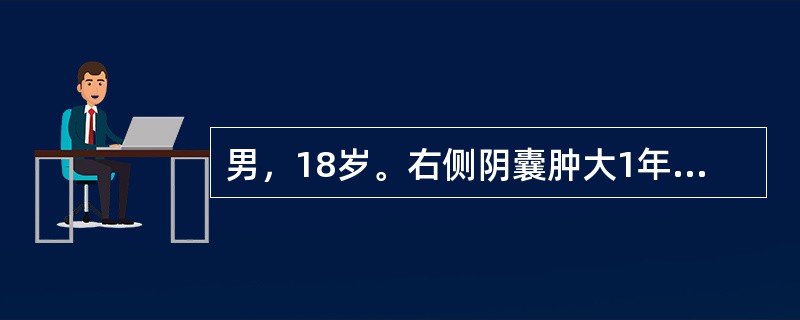 男，18岁。右侧阴囊肿大1年，肿块大小无变化，无明显疼痛。查体：右侧阴囊肿大，精索正常，可触及囊性感肿块，挤压时无变化，睾丸大小触及不清，透光实验为阳性，该患者诊断为（　　）。