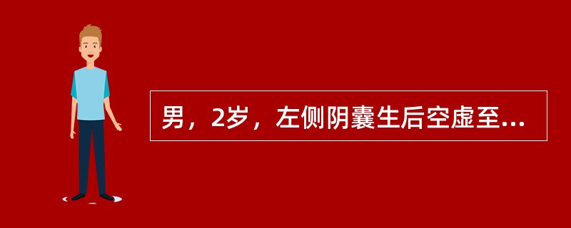 男，2岁，左侧阴囊生后空虚至今。查：患儿发育不佳，左阴囊内未触及睾丸，左腹股沟管内可触到睾丸发育不佳，如小指尖大小，应采取什么方法手术？（　　）