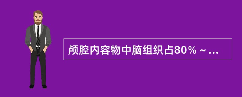 颅腔内容物中脑组织占80％～90％，脑脊液约占1O％，血液占2％～11％。当颅内出现占位性病变而颅内压尚处于代偿期时失代偿时最有效的缓解颅压手段为（　　）。