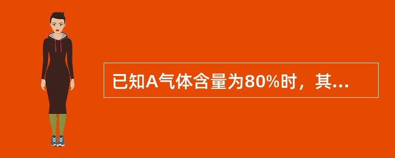 已知A气体含量为80%时，其峰高为100mm，现加入一个等体积待测样品，得到峰高为70mm，使用单点校正法可知该样品中A气体的体积百分含量是（　　）。