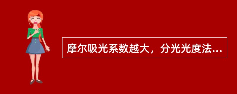 摩尔吸光系数越大，分光光度法的（　　）。