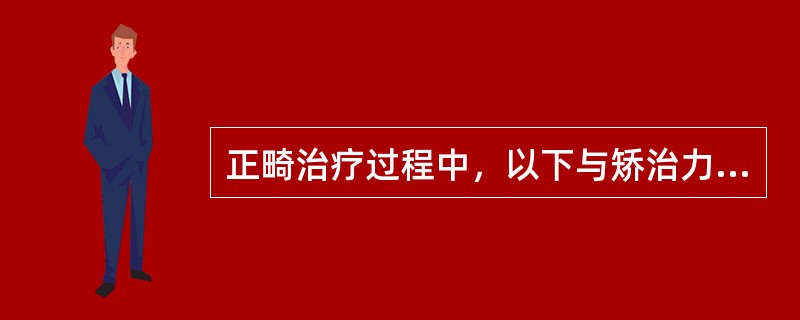 正畸治疗过程中，以下与矫治力无关的是