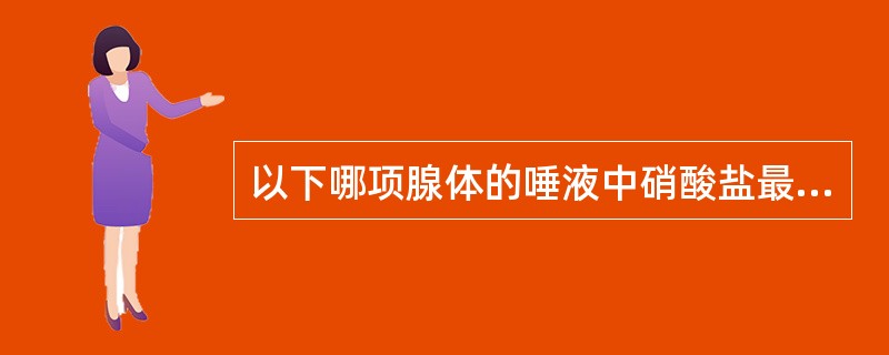以下哪项腺体的唾液中硝酸盐最高？（　　）