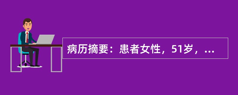病历摘要：患者女性，51岁，因右眼突然视力下降2天入院，既往糖尿病7年，查体：视力：右指数/眼前1米，左眼0.3，右眼角膜透明，前房清，晶体轻度混浊，玻璃体见大量积血，余结构窥不见，左眼角膜透明，前房