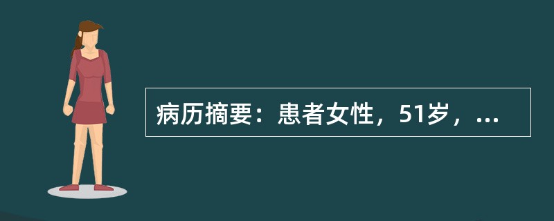 病历摘要：患者女性，51岁，因右眼突然视力下降2天入院，既往糖尿病7年，查体：视力：右指数/眼前1米，左眼0.3，右眼角膜透明，前房清，晶体轻度混浊，玻璃体见大量积血，余结构窥不见，左眼角膜透明，前房