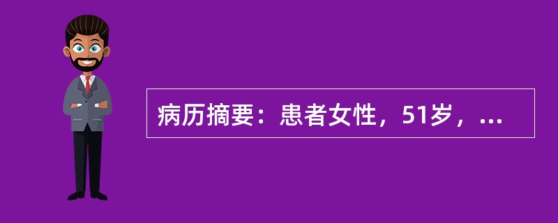 病历摘要：患者女性，51岁，因右眼突然视力下降2天入院，既往糖尿病7年，查体：视力：右指数/眼前1米，左眼0.3，右眼角膜透明，前房清，晶体轻度混浊，玻璃体见大量积血，余结构窥不见，左眼角膜透明，前房