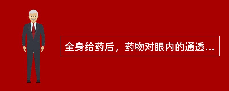 全身给药后，药物对眼内的通透性不受下列因素影响的是（　　）。