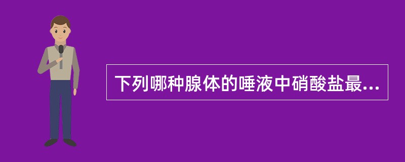 下列哪种腺体的唾液中硝酸盐最高？（　　）