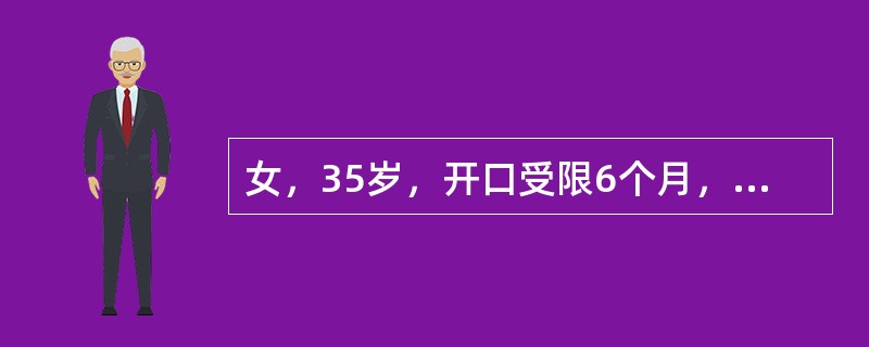 女，35岁，开口受限6个月，既往有关节弹响史。临床检查见开口度1指半，开口型左偏。诊断应为下列哪项？（　　）