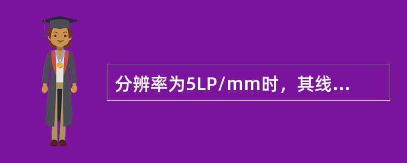 分辨率为5LP/mm时，其线对宽度为（）