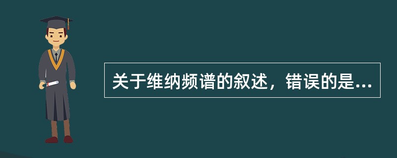 关于维纳频谱的叙述，错误的是（）