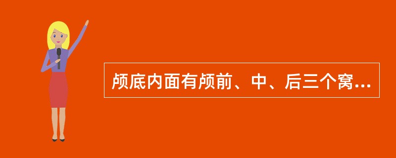 颅底内面有颅前、中、后三个窝，当颅底骨折，鼻腔有液体流出时，推测是损伤了三窝中哪一部位的哪一结构