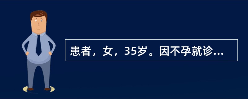 患者，女，35岁。因不孕就诊，CT扫描子宫增大呈分叶状，表面光滑，子宫肌壁内实性略低密度影，有钙化，宫腔受压移位。考虑为（　　）。