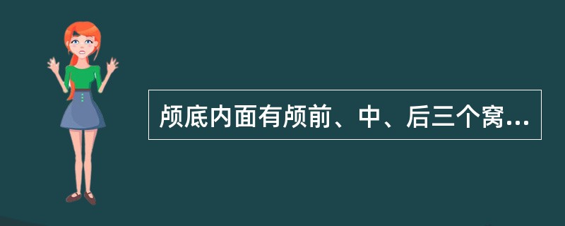 颅底内面有颅前、中、后三个窝，当颅底骨折，鼻腔有液体流出时，推测是损伤了三窝中哪一部位的哪一结构