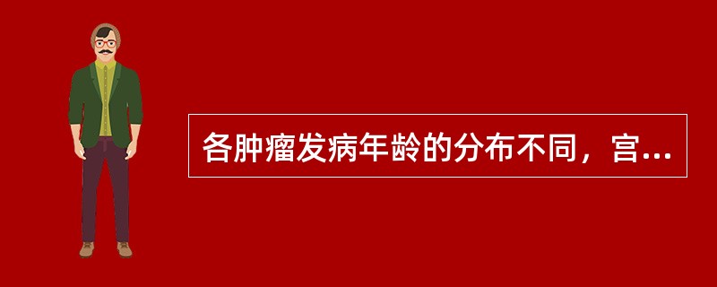 各肿瘤发病年龄的分布不同，宫颈癌的峰型呈