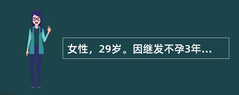 女性，29岁。因继发不孕3年就诊。3年前行人流1次，术后发热1周。平时月经规则，伴痛经，基础体温呈双相。妇检：宫颈轻度糜烂，子宫后位，正常大小。双附件增厚，索条状。如果子宫输卵管造影显示“子宫呈不规则