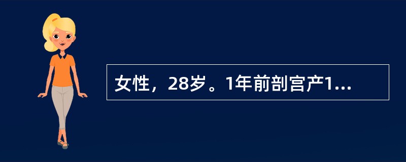 女性，28岁。1年前剖宫产1男孩，术后5个月已转经，月经干净3天后放置IUD，现闭经48天，尿HCG（+），行人工流产术时未触及IUD。为明确诊断应考虑做下列哪项检查