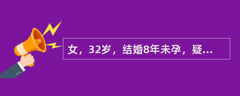 女，32岁，结婚8年未孕，疑诊断输卵管闭塞。首选做何检查？（　　）