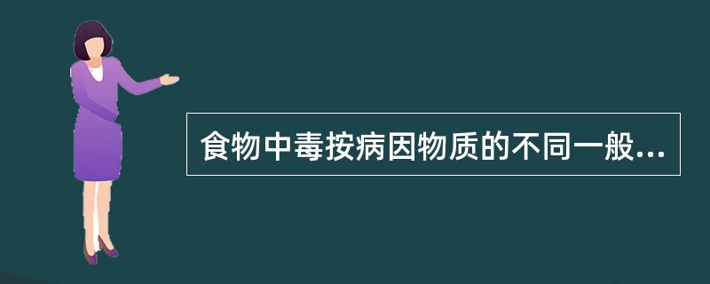 食物中毒按病因物质的不同一般分为