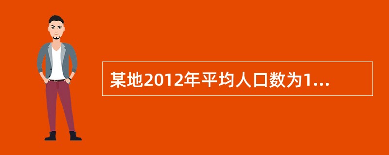 某地2012年平均人口数为100000，该地防疫站收到2013年发病的菌痢传染病报告卡323张，剔除重复，实际报告的菌痢病人为260，在此260人中有3人发病2次，则该地菌痢的报告发病率为