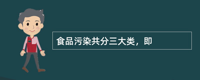 食品污染共分三大类，即