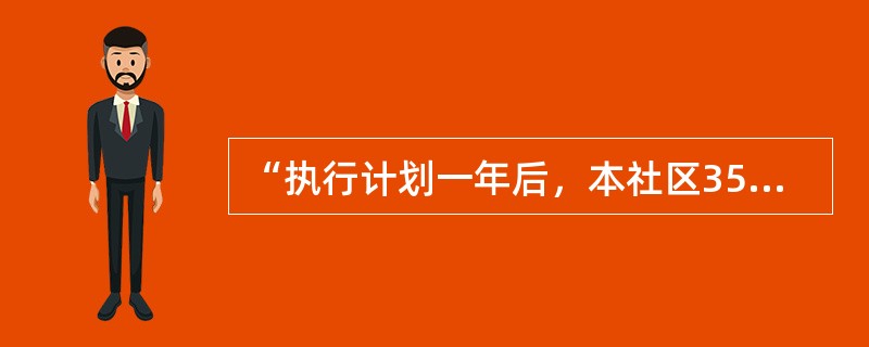 “执行计划一年后，本社区35岁以上成人首诊测量血压率达到80%”属于