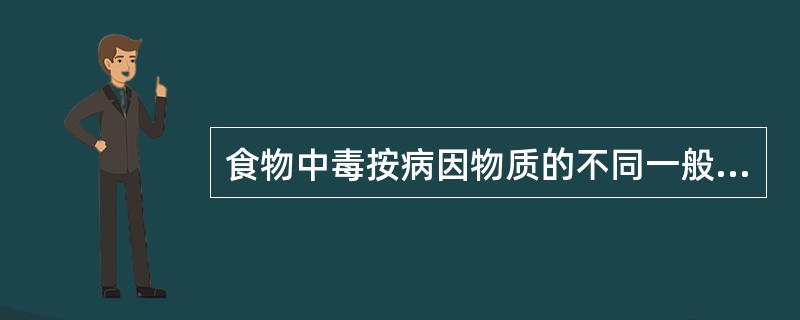 食物中毒按病因物质的不同一般分为