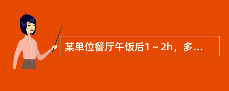 某单位餐厅午饭后1～2h，多数就餐者出现头晕、恶心、呕吐、皮肤黏膜发黑、腹痛、腹泻等症状，应首先考虑