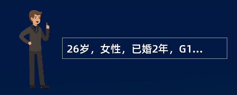 26岁，女性，已婚2年，G1P0。婚后因不想生育，所以一直口服避孕药避孕，但1年前意外妊娠，于孕45天行人工流产术追问病史，哪项是导致意外妊娠的原因？（　　）